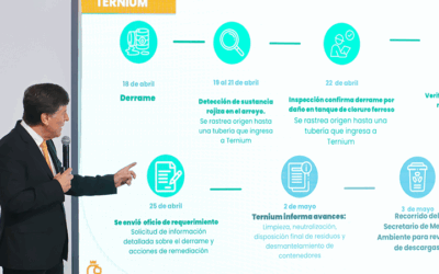 Gobierno de Nuevo León analiza sanción ejemplar contra Ternium por derrame tóxico