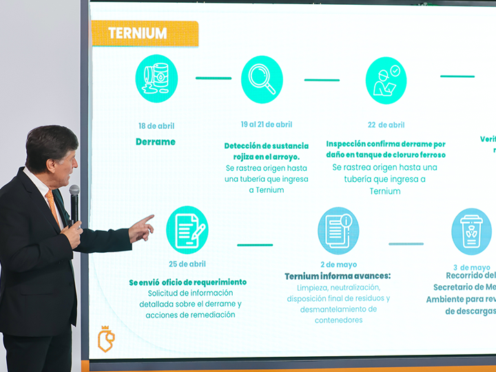 Gobierno de Nuevo León analiza sanción ejemplar contra Ternium por derrame tóxico