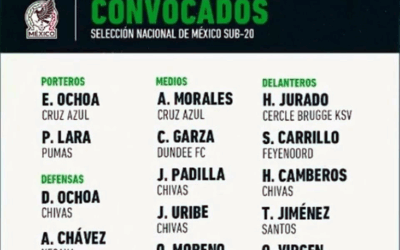 Cuatro Talentos Regios Embolsan el Viaje al Mundial Sub-20 de Chile