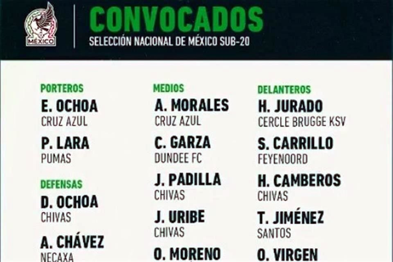 Cuatro Talentos Regios Embolsan el Viaje al Mundial Sub-20 de Chile