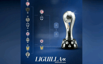 Semifinales del Apertura 2025: Rayados y Tigres Concretan sus Itinerarios