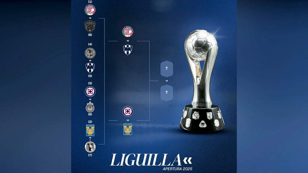 Semifinales del Apertura 2025: Rayados y Tigres Concretan sus Itinerarios